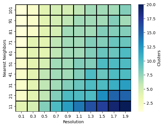 _images/ACDC_ICS_Jupyter_Notebook_Tutorial_70_0.png
