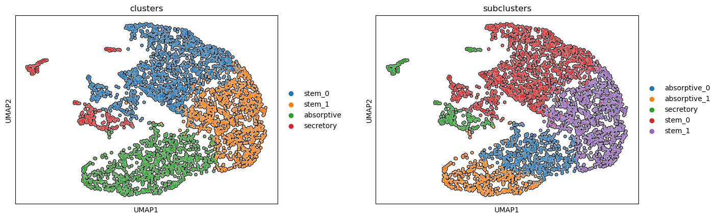 _images/ACDC_ICS_Jupyter_Notebook_Tutorial_71_1.png