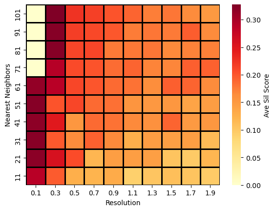 _images/ACDC_ICS_Jupyter_Notebook_Tutorial_69_0.png