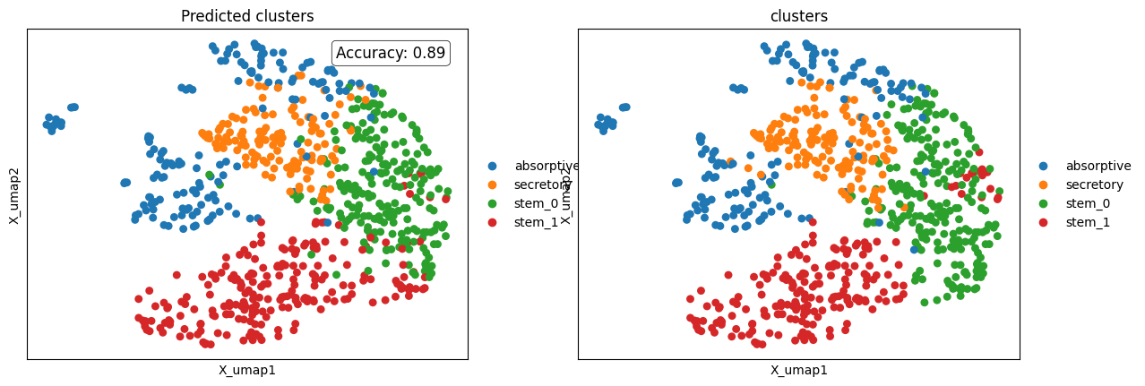 _images/ACDC_Label_Transfer_Jupyter_Notebook_Tutorial_11_1.png