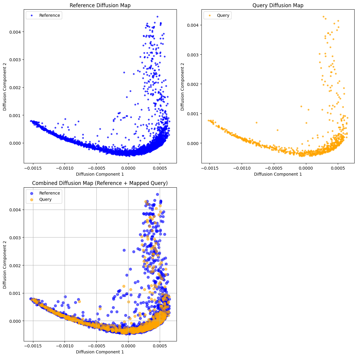_images/ACDC_Label_Transfer_Jupyter_Notebook_Tutorial_8_1.png