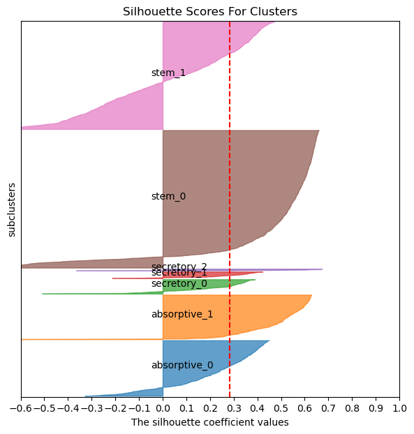_images/ACDC_ICS_Jupyter_Notebook_Tutorial_78_0.png