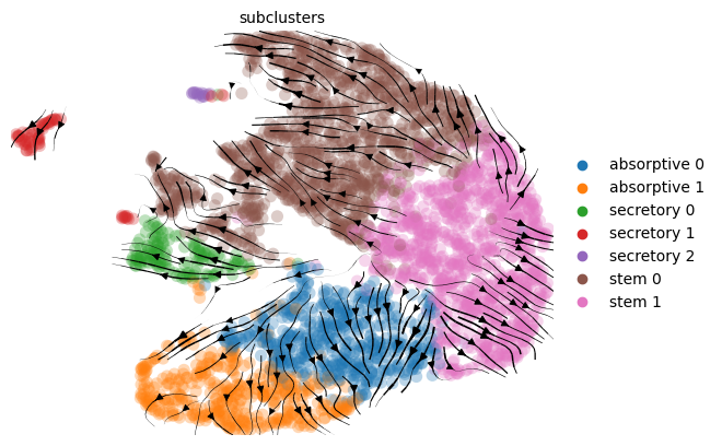 _images/ACDC_ICS_Jupyter_Notebook_Tutorial_88_1.png