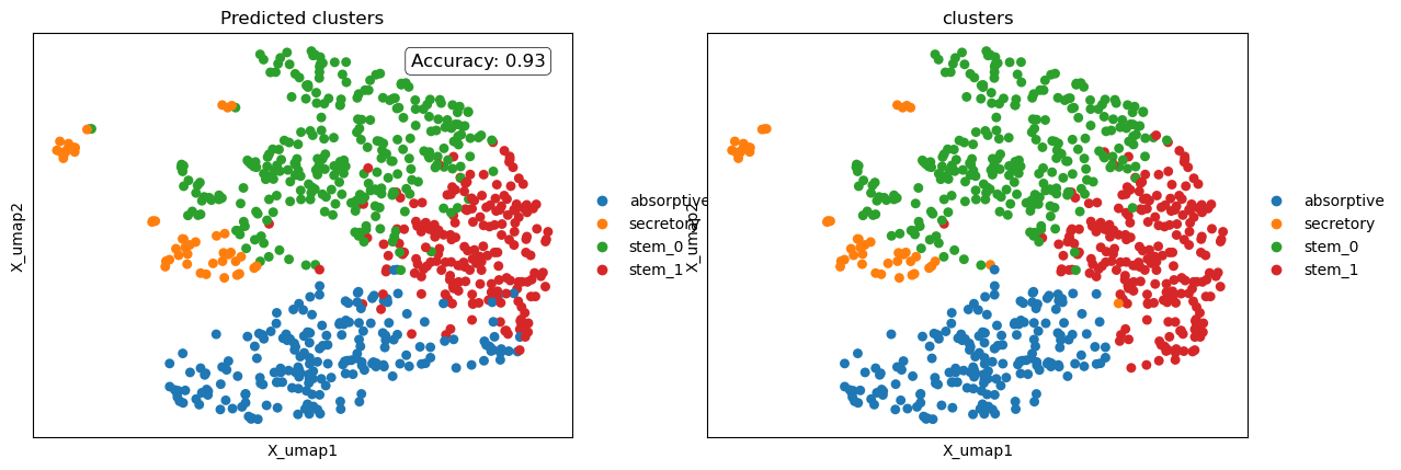 _images/ACDC_Label_Transfer_Jupyter_Notebook_Tutorial_12_1.png