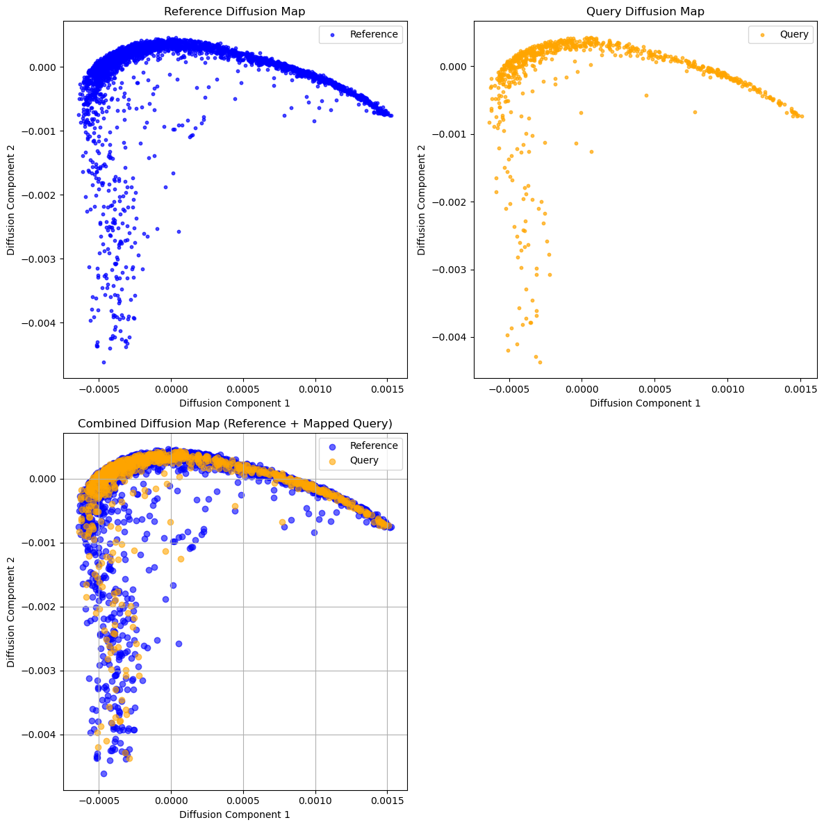 _images/ACDC_Label_Transfer_Jupyter_Notebook_Tutorial_9_1.png