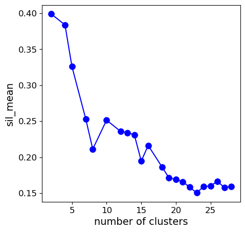 _images/ACDC_ICS_Jupyter_Notebook_Tutorial_45_1.png