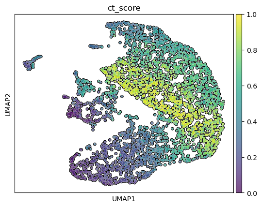 _images/ACDC_ICS_Jupyter_Notebook_Tutorial_59_1.png