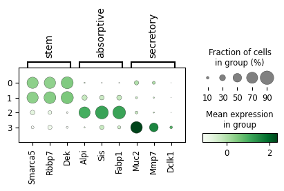 _images/ACDC_ICS_Jupyter_Notebook_Tutorial_61_1.png