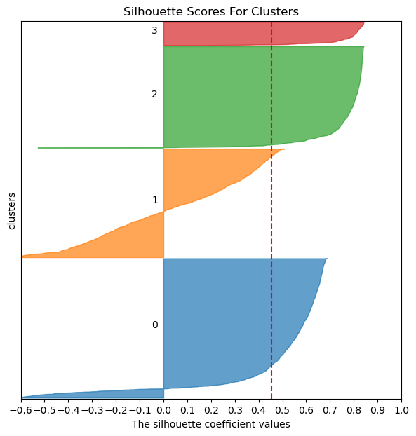 _images/ACDC_ICS_Jupyter_Notebook_Tutorial_55_0.png